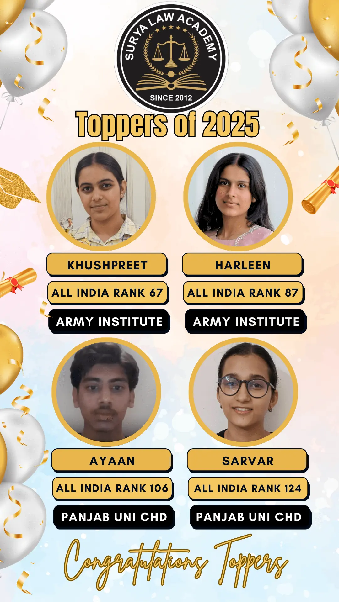 PU Law Entrance Toppers 4